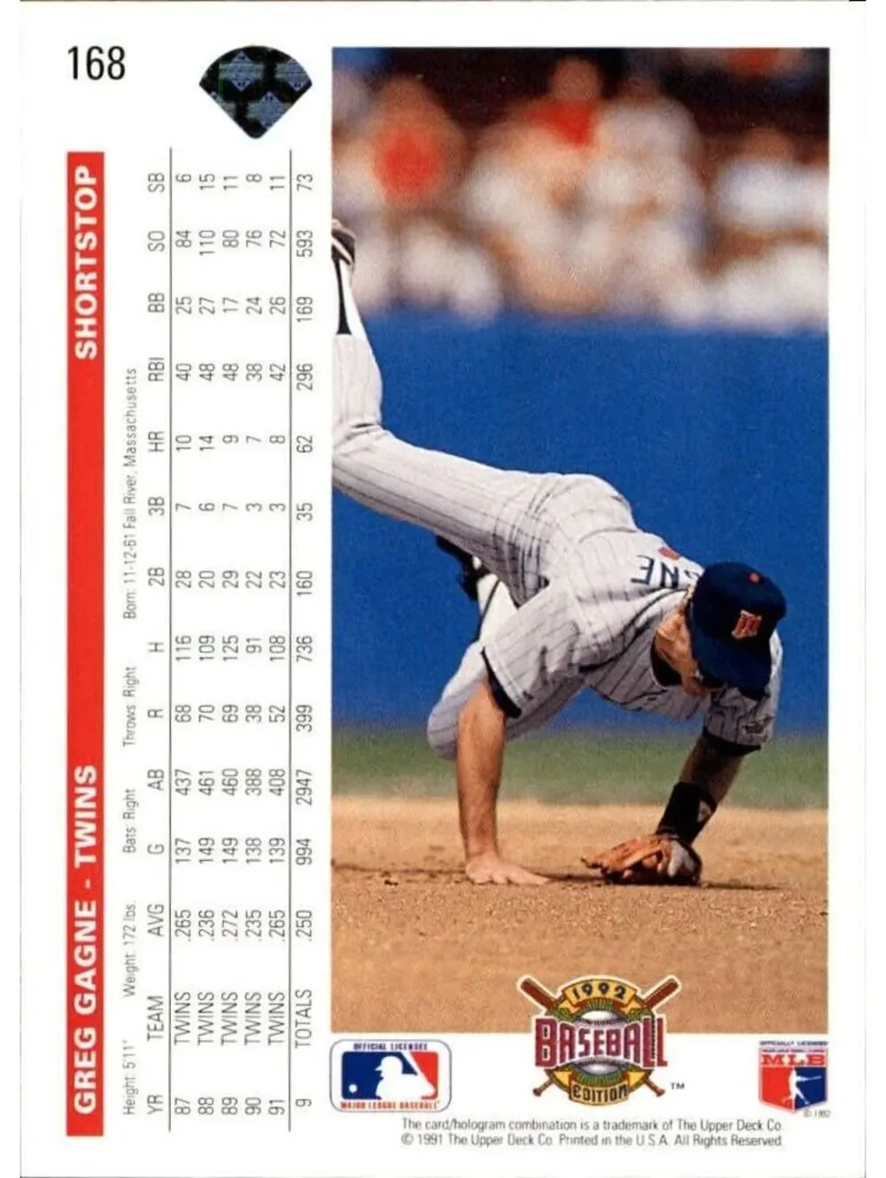 Greg Gagne 1992 Upper Deck MLB #168 Baseball Card Minnesota Twins